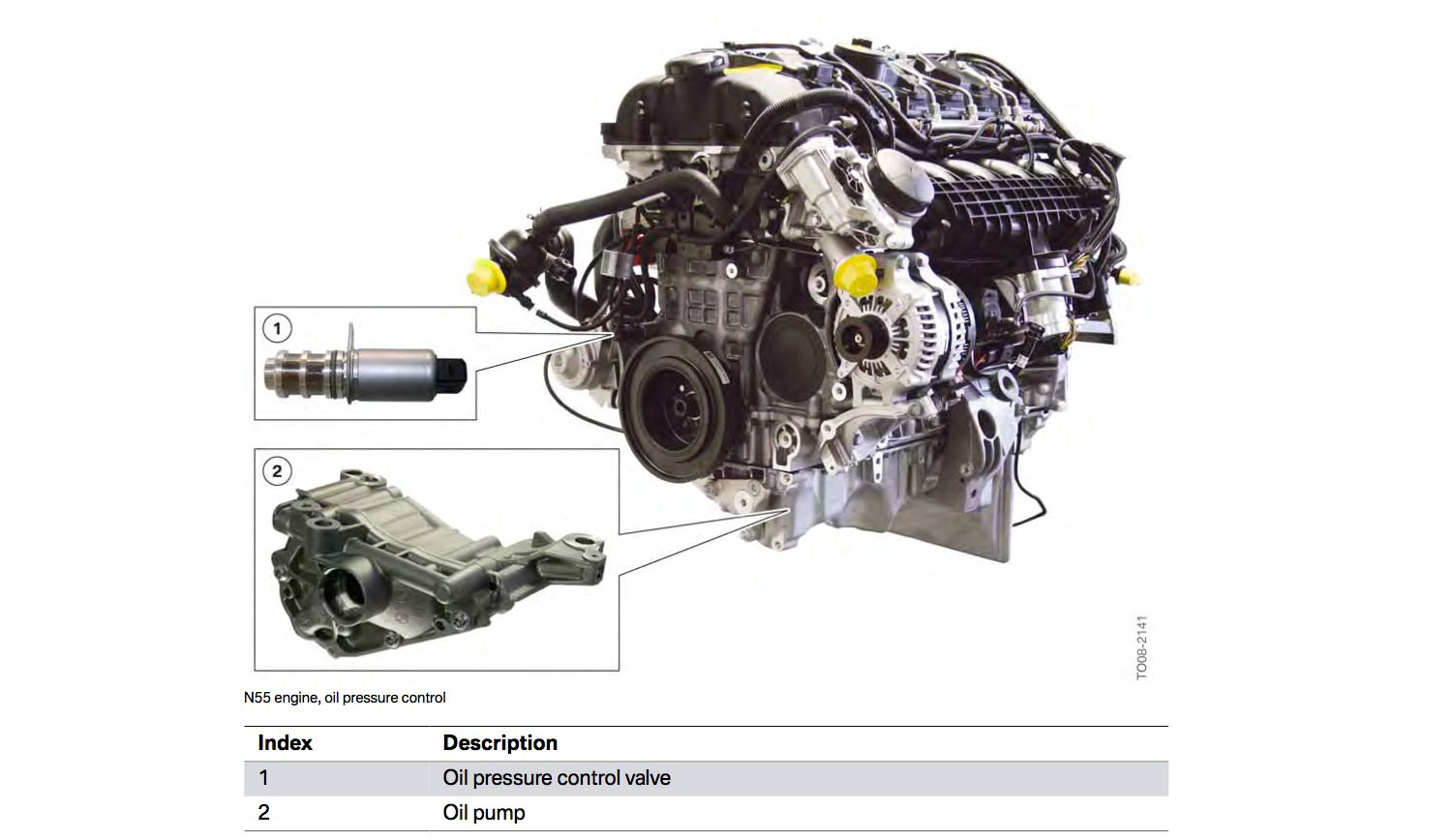 N55 Engine Full Technical Info and Service Information Manual